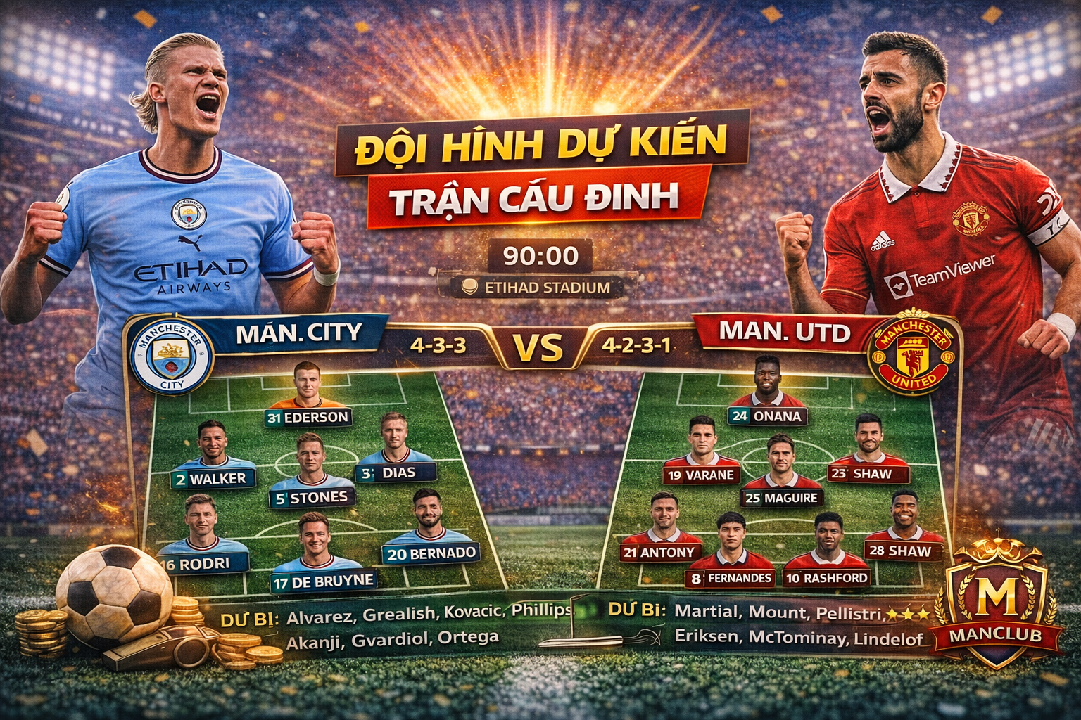 Đội hình dự kiến Man City vs Man United